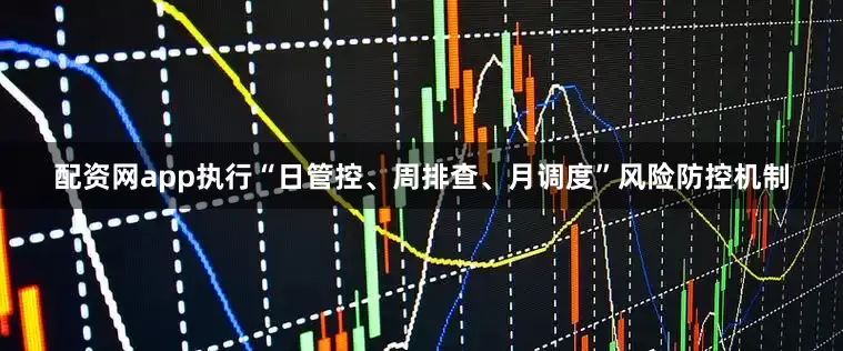 配资网app执行“日管控、周排查、月调度”风险防控机制